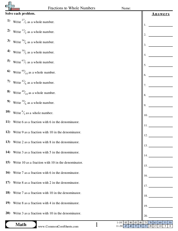Fractions to Whole Numbers Worksheet - Fractions to Whole Numbers worksheet